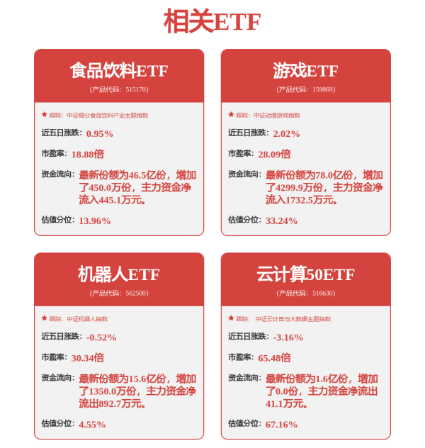 银河官方网站澳门娱乐网该指数以2022年12月30日为基日-银河官方网站澳门(中国)官方网站-登录入口