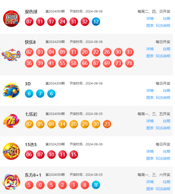 银河官方网站澳门app(中国)官方网站当日最高报价41.00元/公斤-银河官方网站澳门(中国)官方网站-登录入口