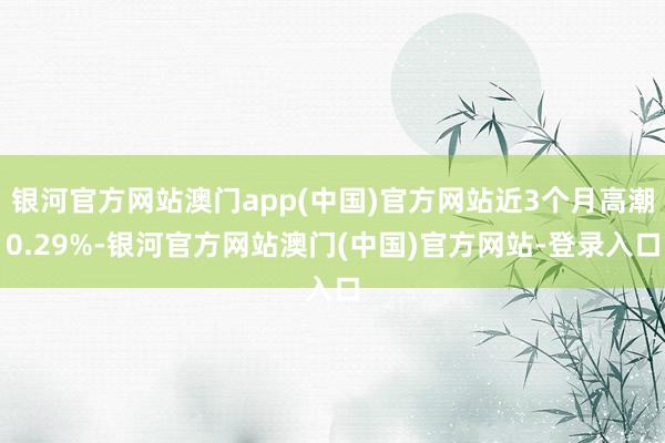 银河官方网站澳门app(中国)官方网站近3个月高潮0.29%-银河官方网站澳门(中国)官方网站-登录入口